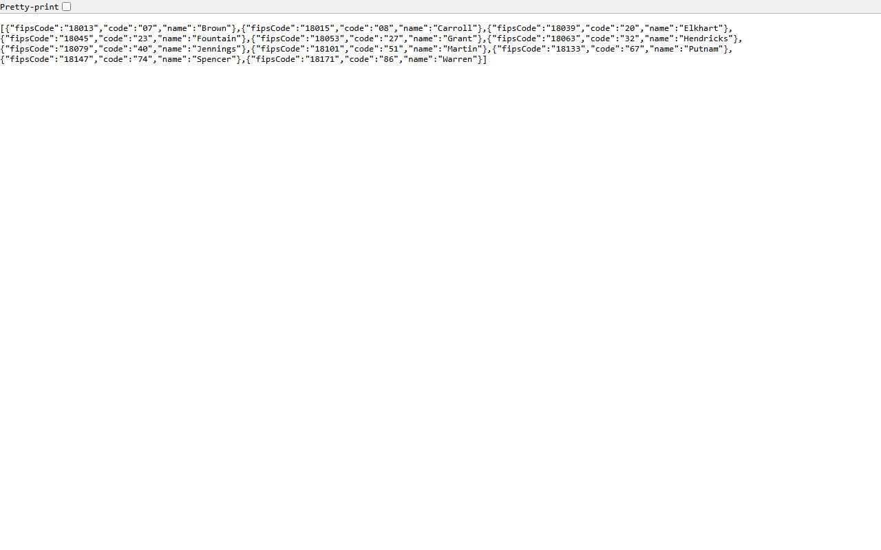 Rush County inmate records INjail county list API not showing Rush County